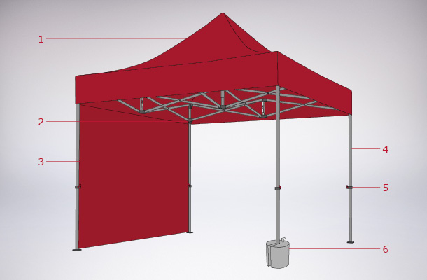 Wie ist ein Faltzelt aufgebaut?